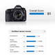 Illustration for article titled The Incredibly Detailed Art of Benchmarking the Canon 5D Mark III